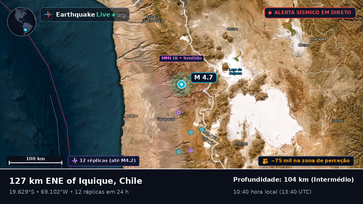 Tarapacá, Chile
