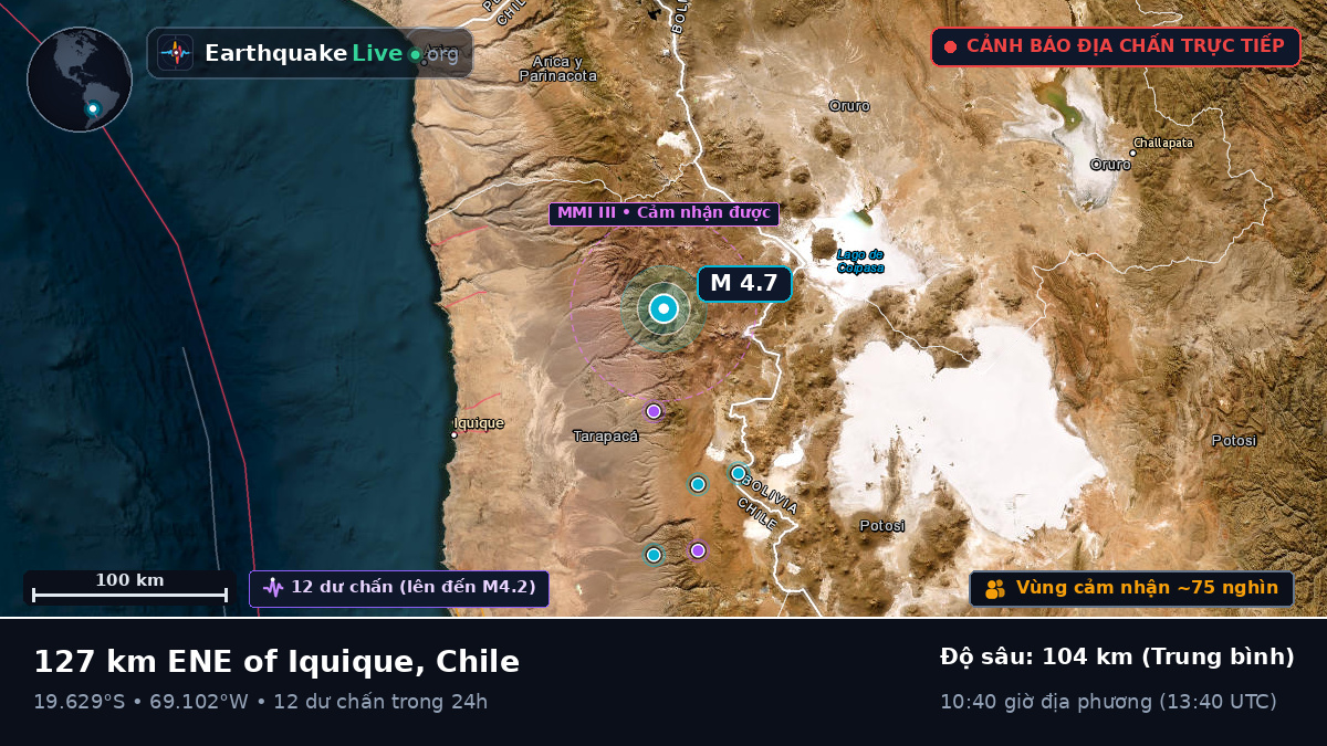 Tarapacá, Chile
