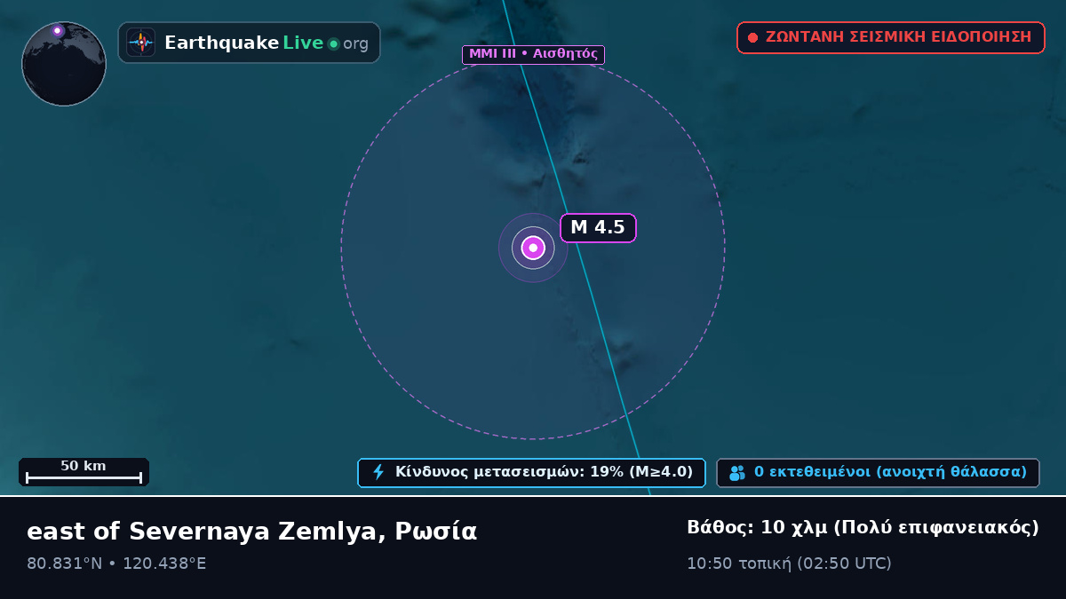 Αρκτικός Ωκεανός (Ρωσία)