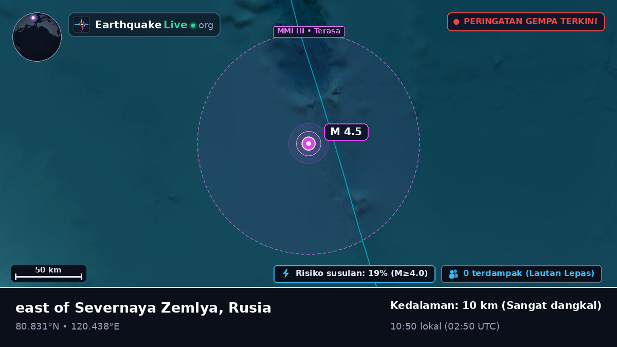 Samudra Arktik (Rusia)