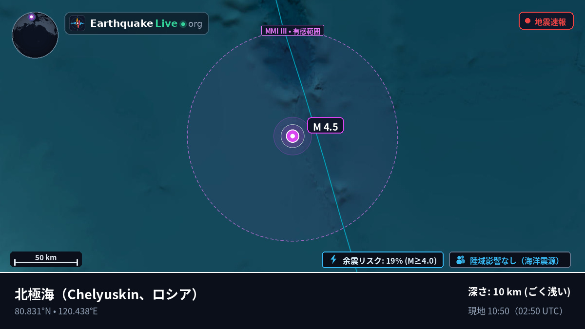 北極海 (ロシア)