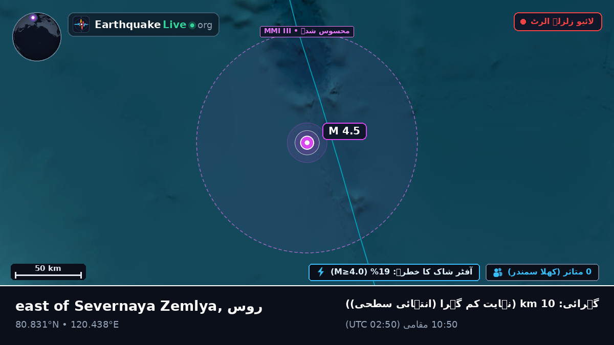 بحر منجمد شمالی (روس)