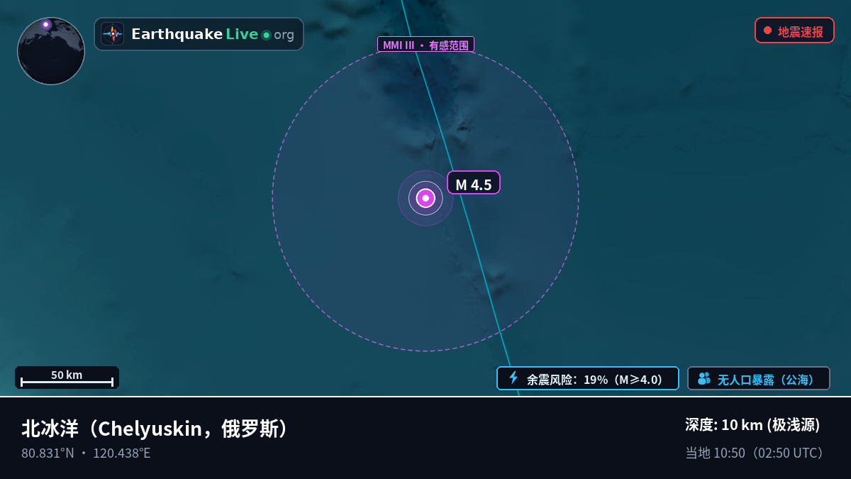 北冰洋 (俄罗斯)
