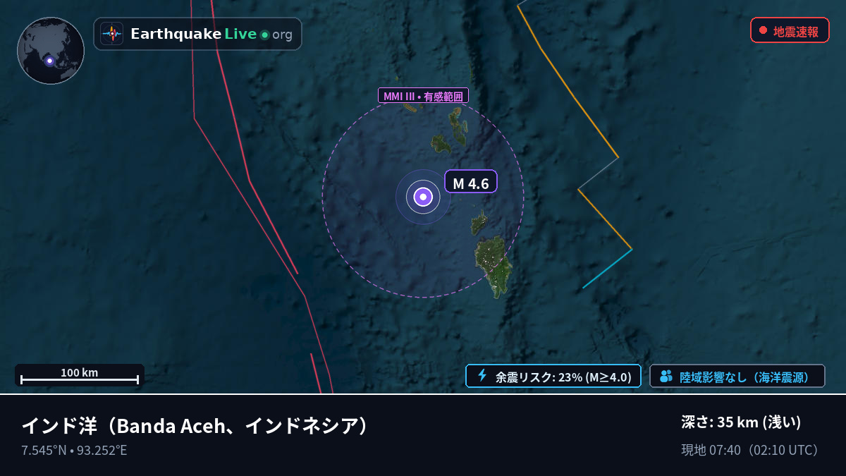 インド洋 (インドネシア)