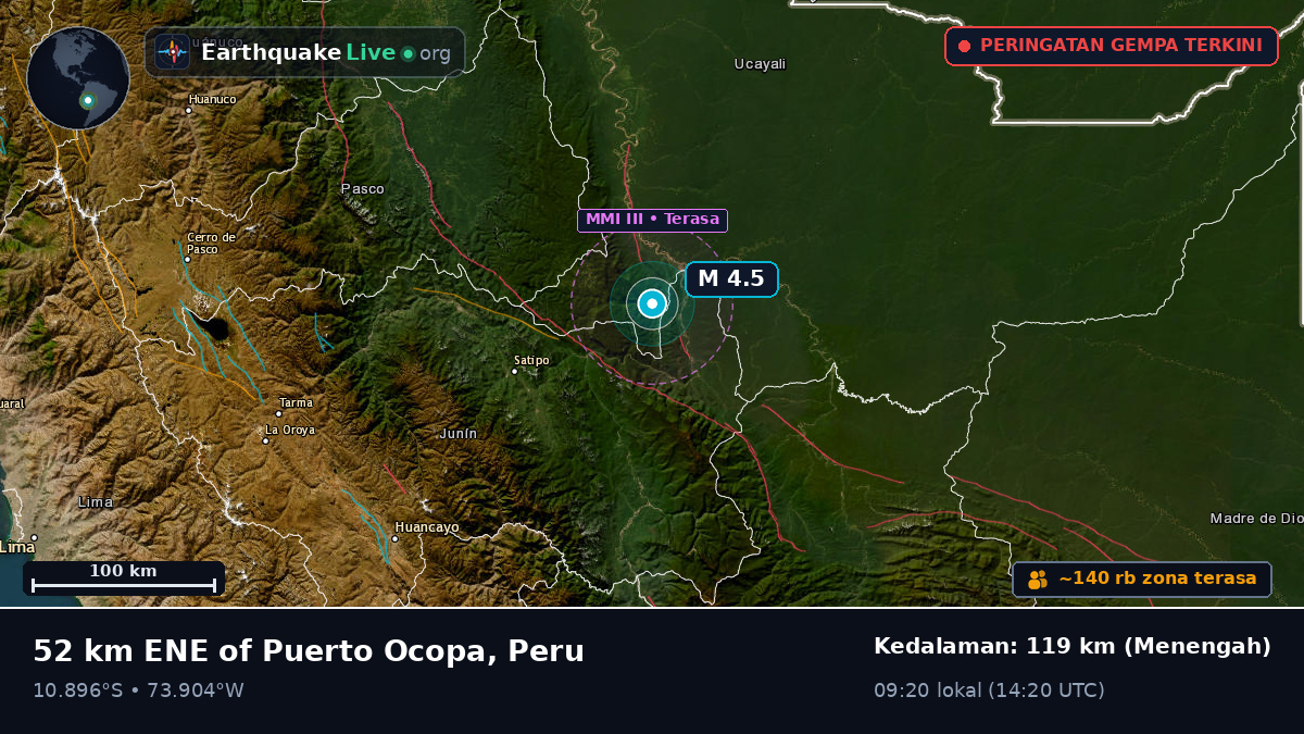 Junín, Peru