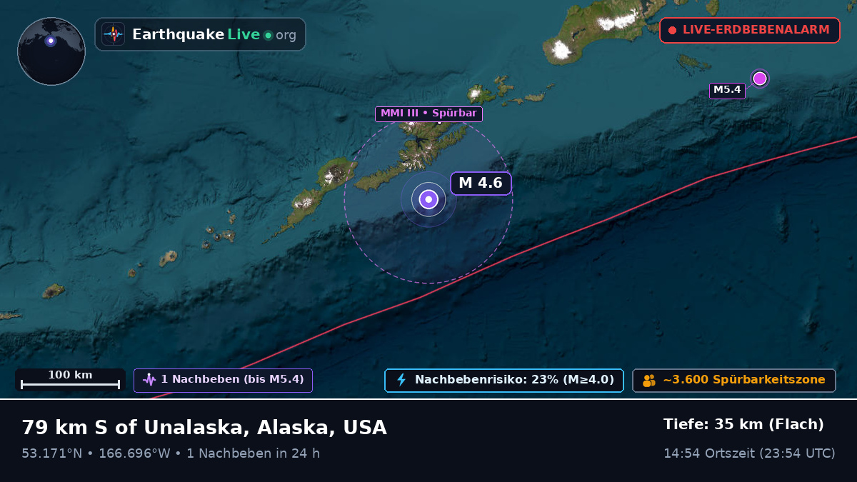 Beringmeer (USA)
