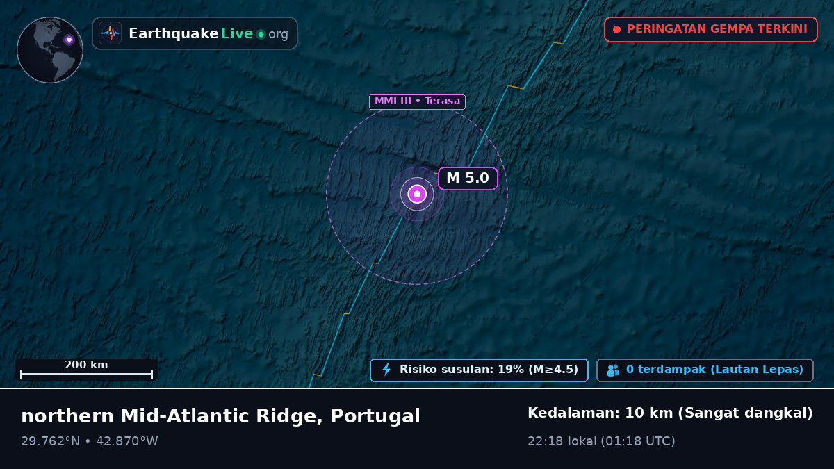 Samudra Atlantik Utara (Portugal)