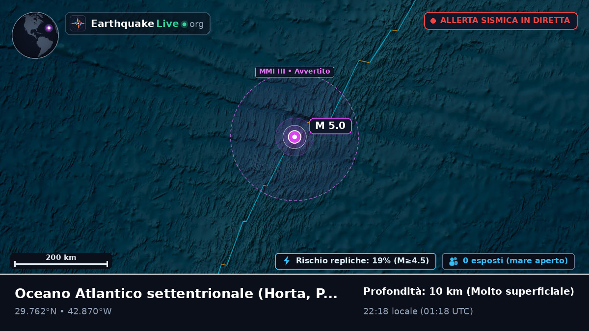 Oceano Atlantico settentrionale (Portogallo)