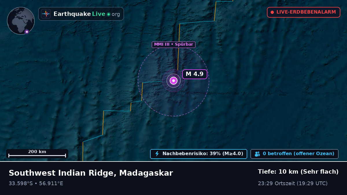 Indischer Ozean (Madagaskar)