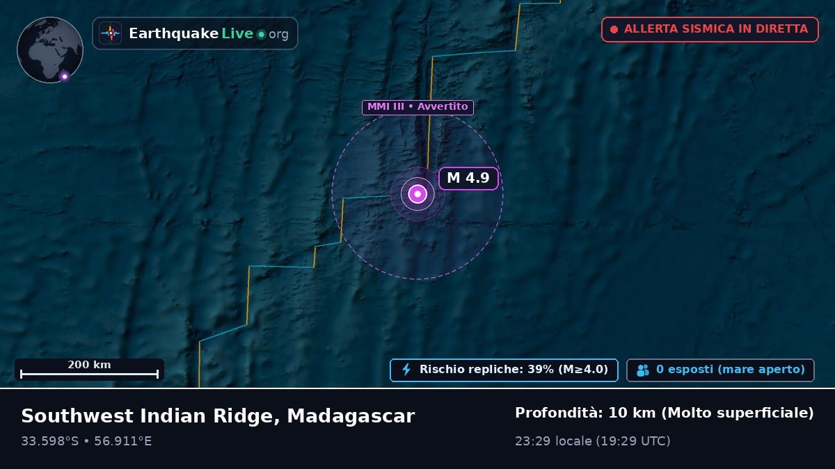 Oceano Indiano (Madagascar)