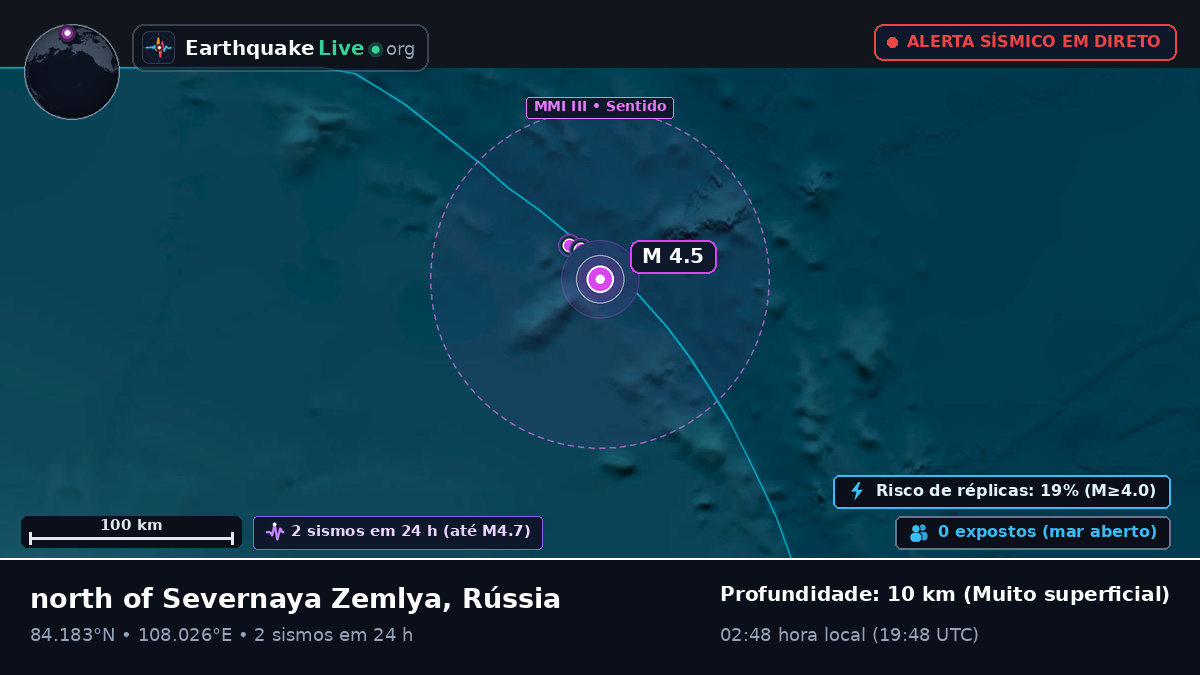 Oceano Ártico (Rússia)
