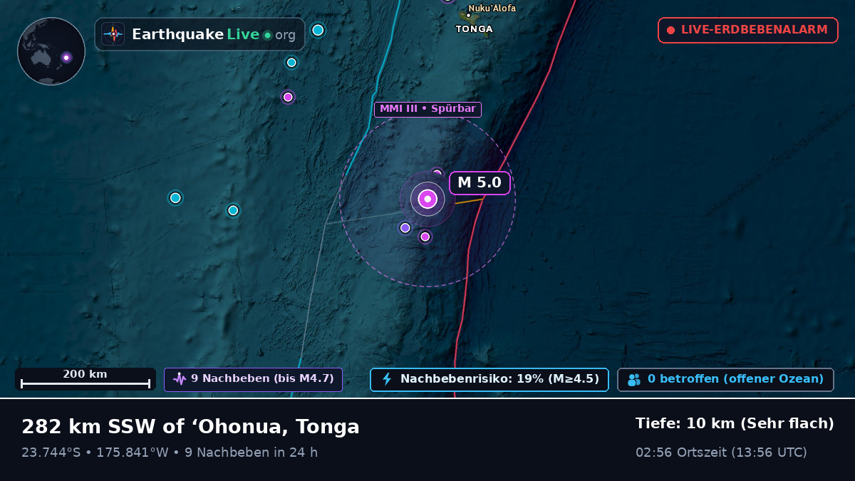 Südpazifik (Tonga)