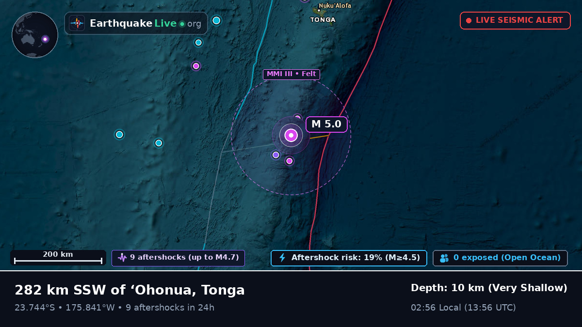 South Pacific Ocean (Tonga)