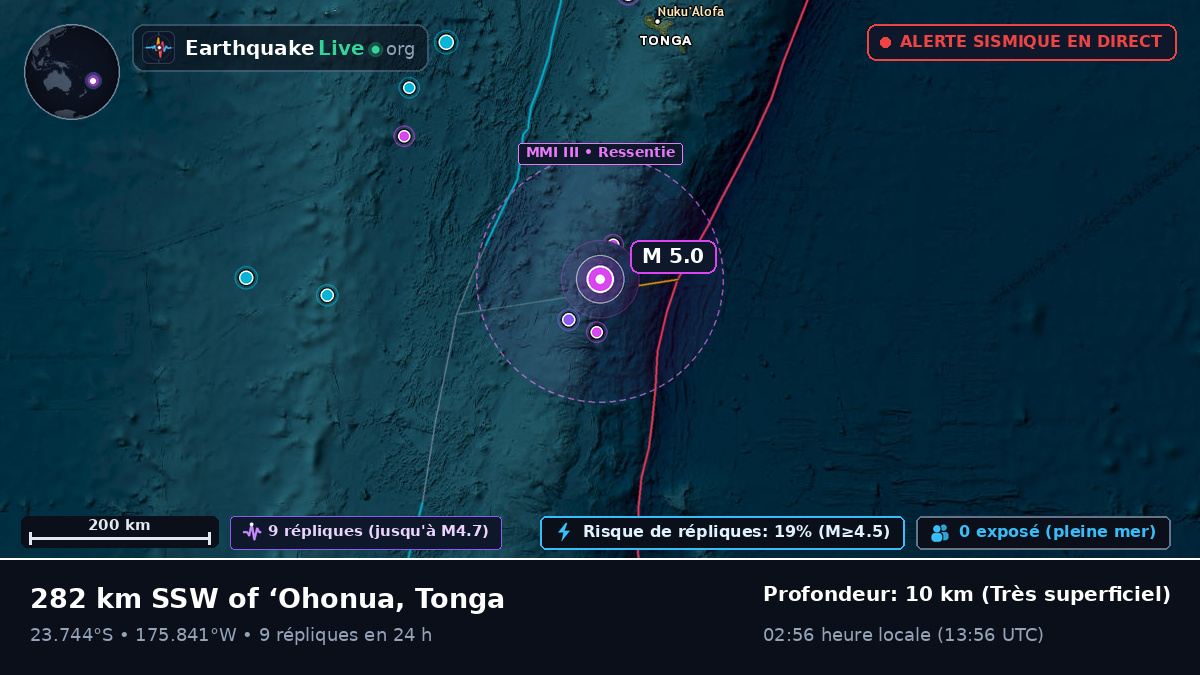 Océan Pacifique Sud (Tonga)
