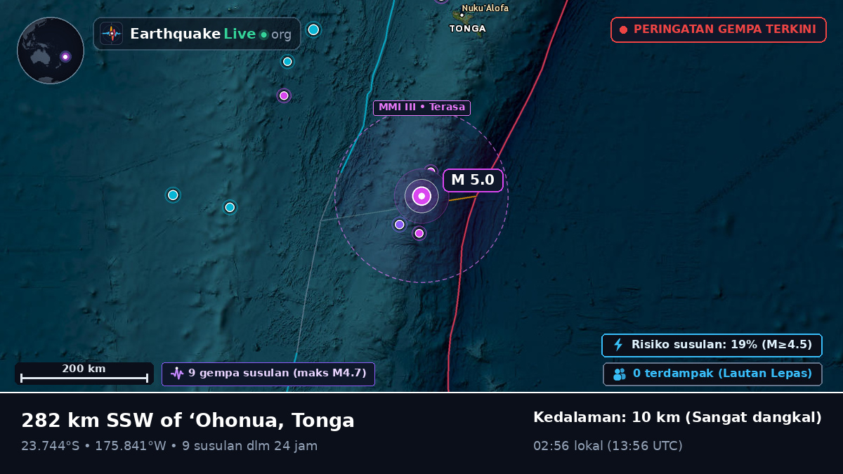 Samudra Pasifik Selatan (Tonga)