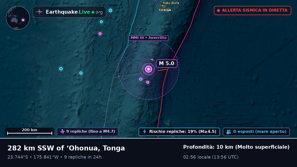 Oceano Pacifico meridionale (Tonga)