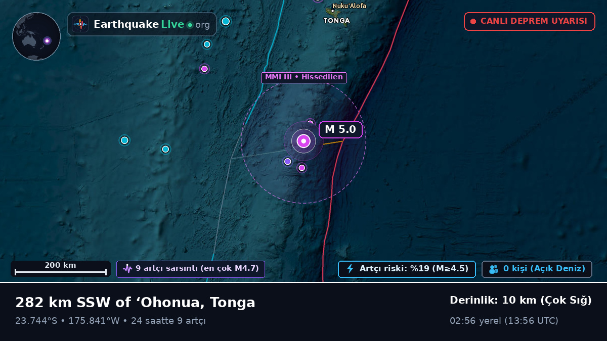 Güney Pasifik Okyanusu (Tonga)