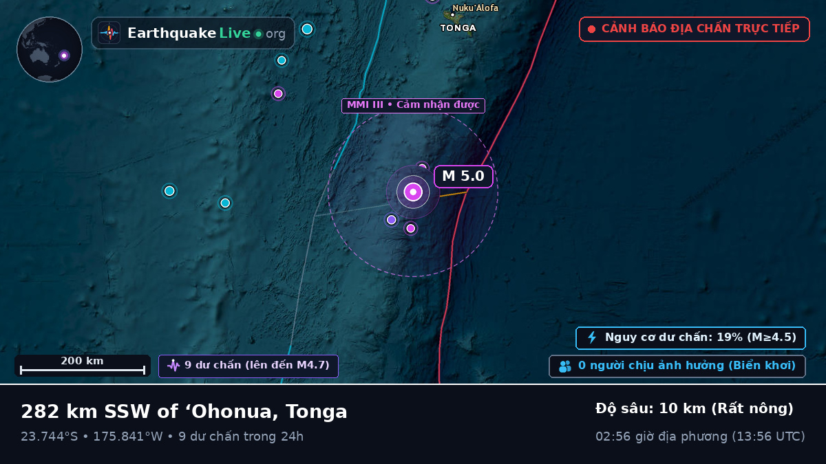 Nam Thái Bình Dương (Tonga)