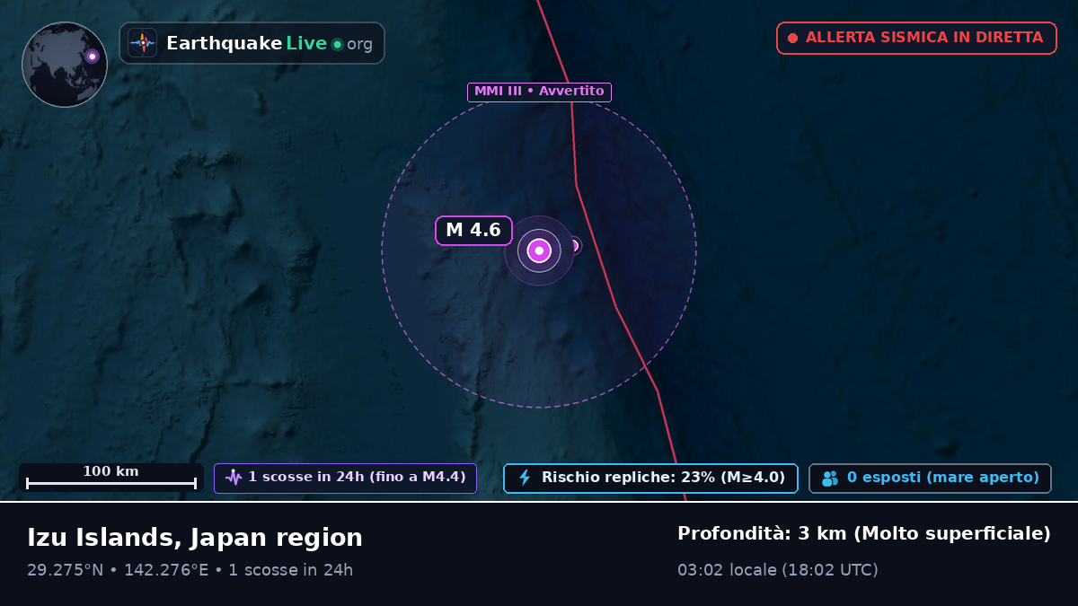 Oceano Pacifico settentrionale (Giappone)