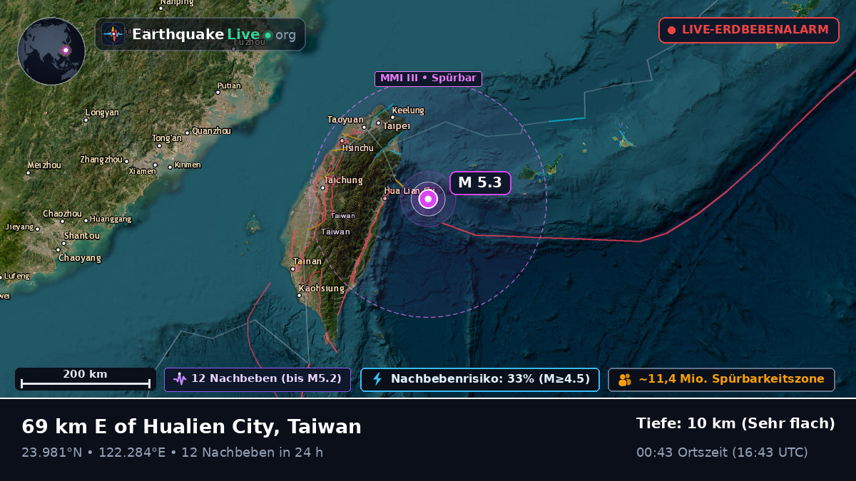 Philippinensee (Taiwan)
