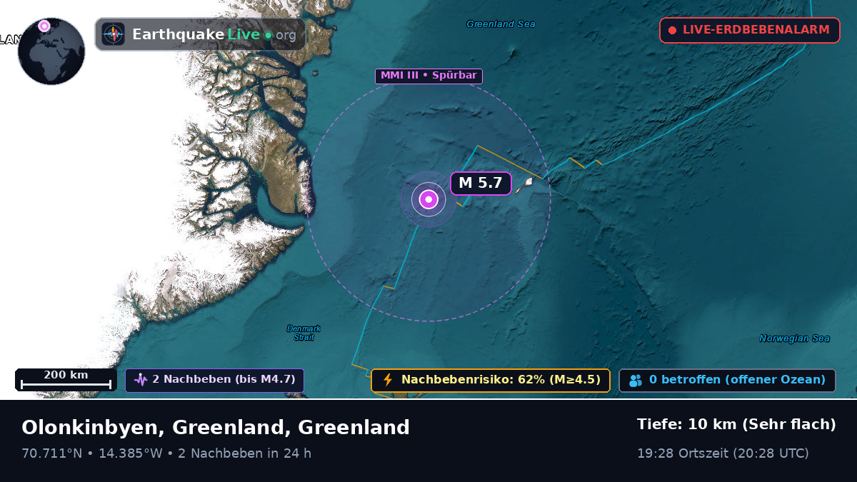 Arktischer Ozean (Greenland)