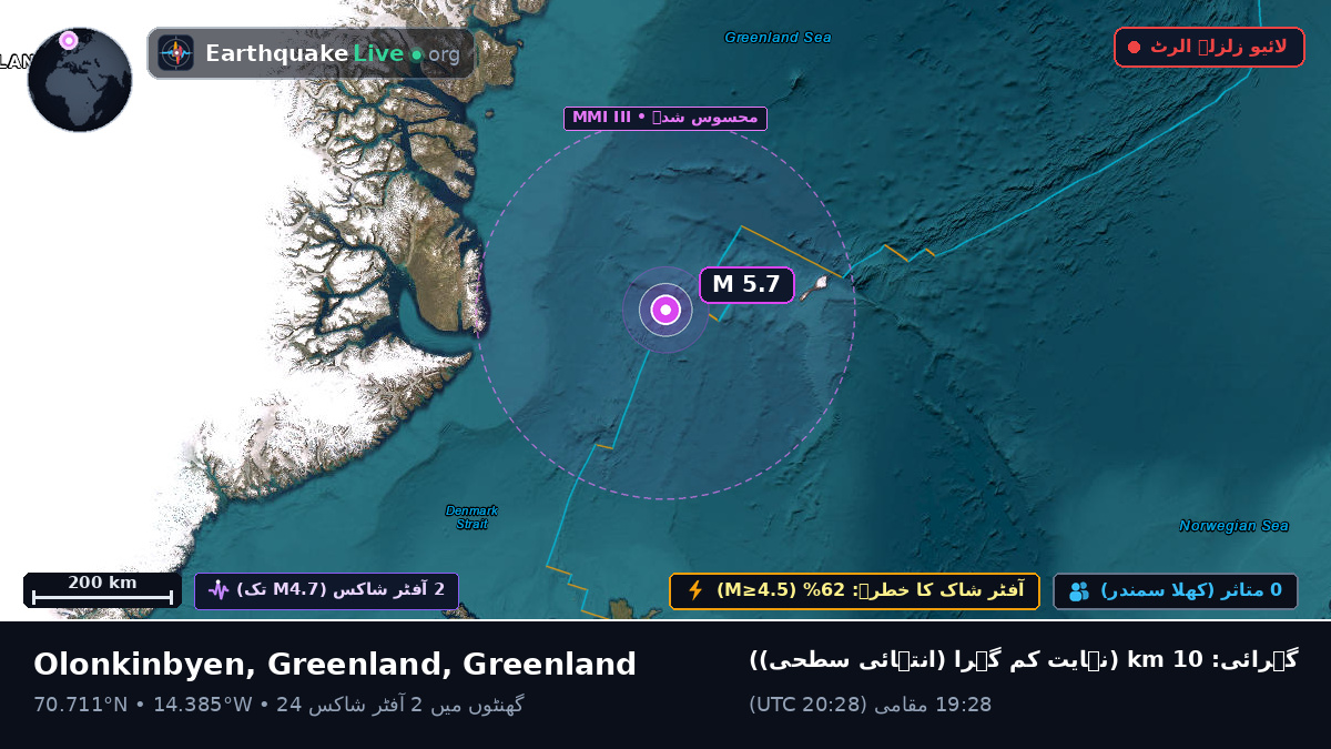 بحر منجمد شمالی (Greenland)