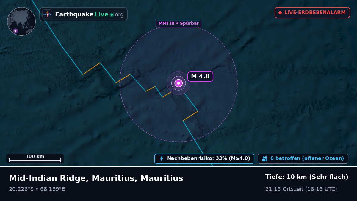Indischer Ozean (Mauritius)