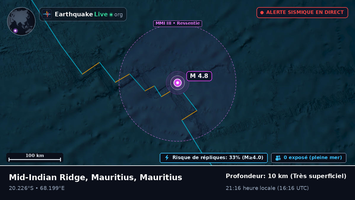Océan Indien (Mauritius)