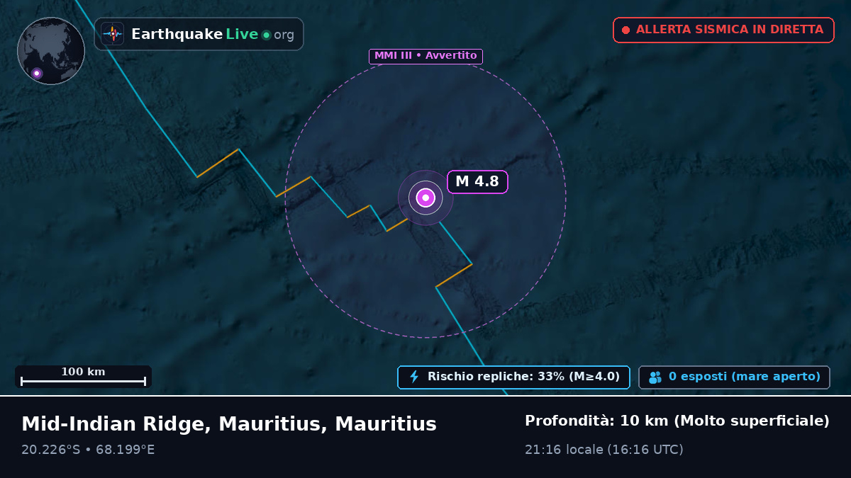 Oceano Indiano (Mauritius)