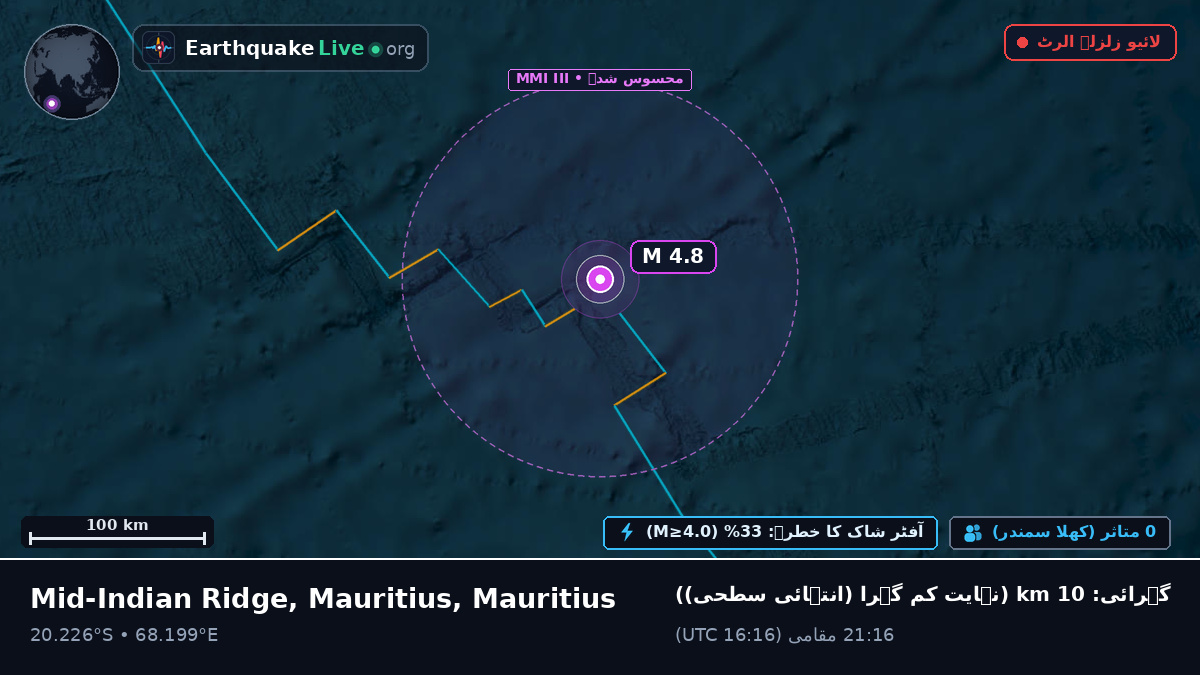 بحر ہند (Mauritius)