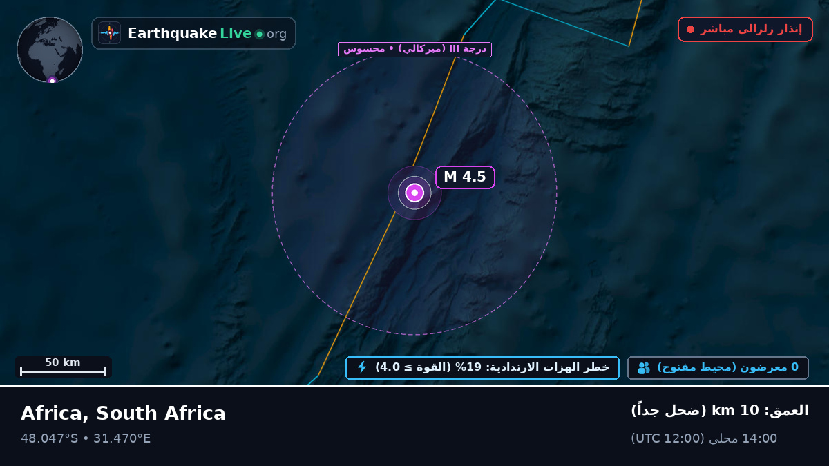 المحيط الهندي (South Africa)