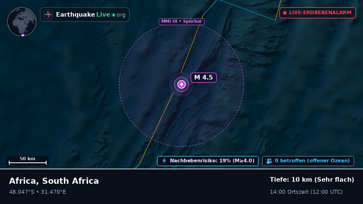 Indischer Ozean (South Africa)