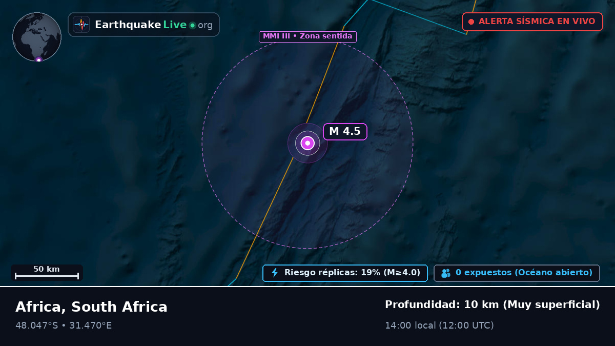Océano Índico (South Africa)