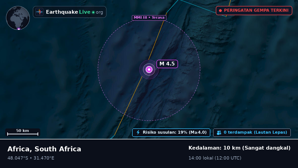 Samudra Hindia (South Africa)