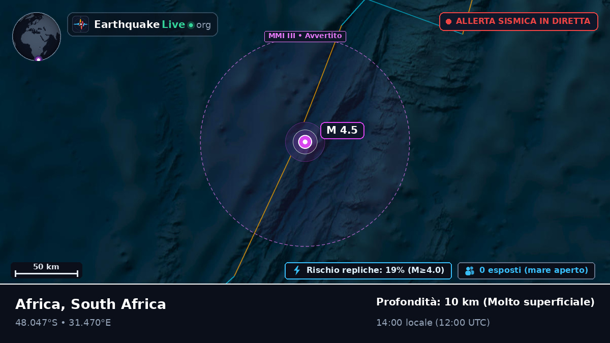 Oceano Indiano (South Africa)