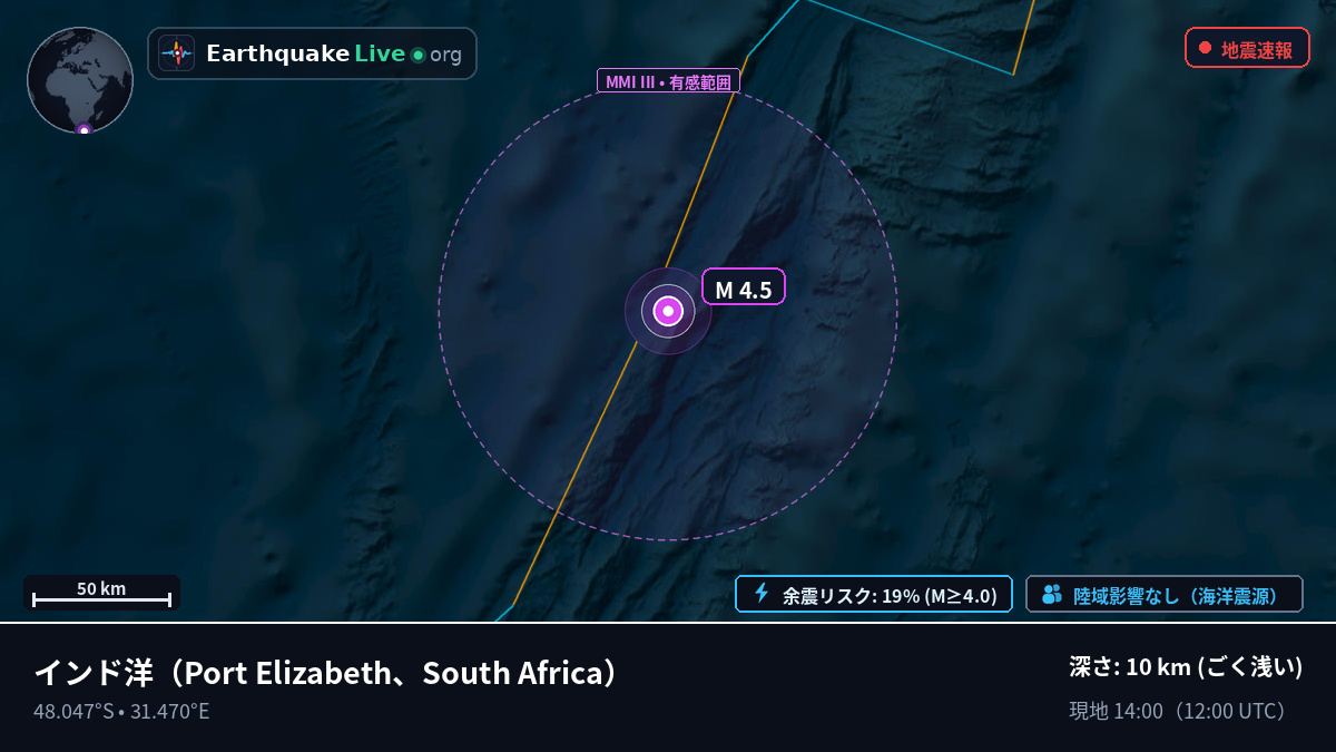 インド洋 (South Africa)