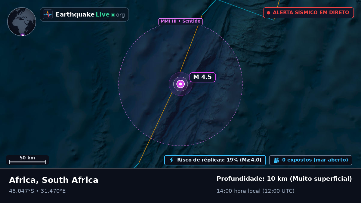 Oceano Índico (South Africa)