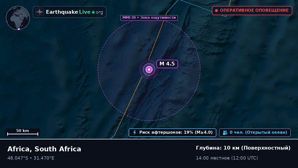 Индийский океан (South Africa)