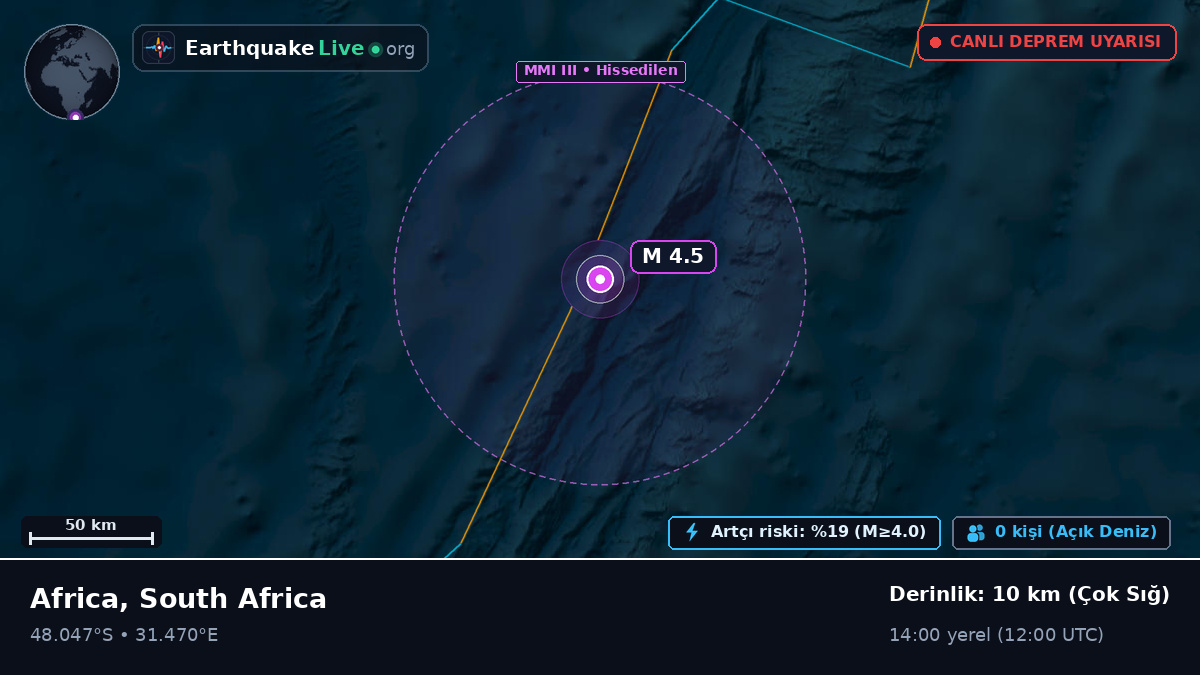 Hint Okyanusu (South Africa)