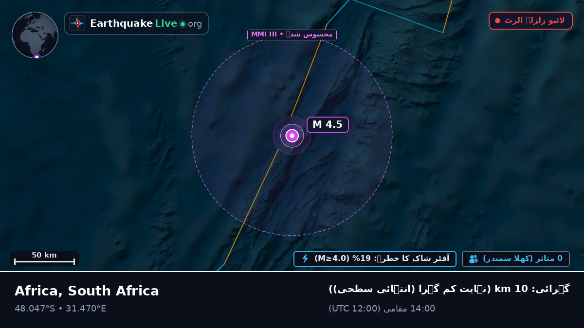 بحر ہند (South Africa)