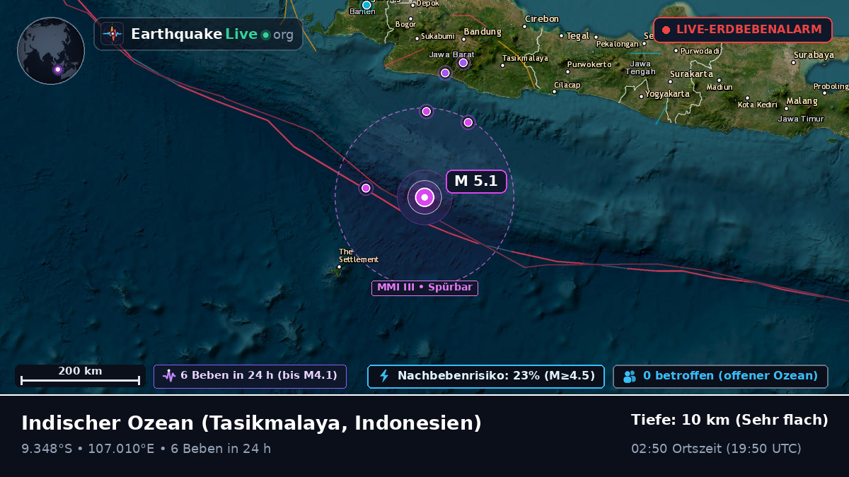 Indischer Ozean (Indonesien)