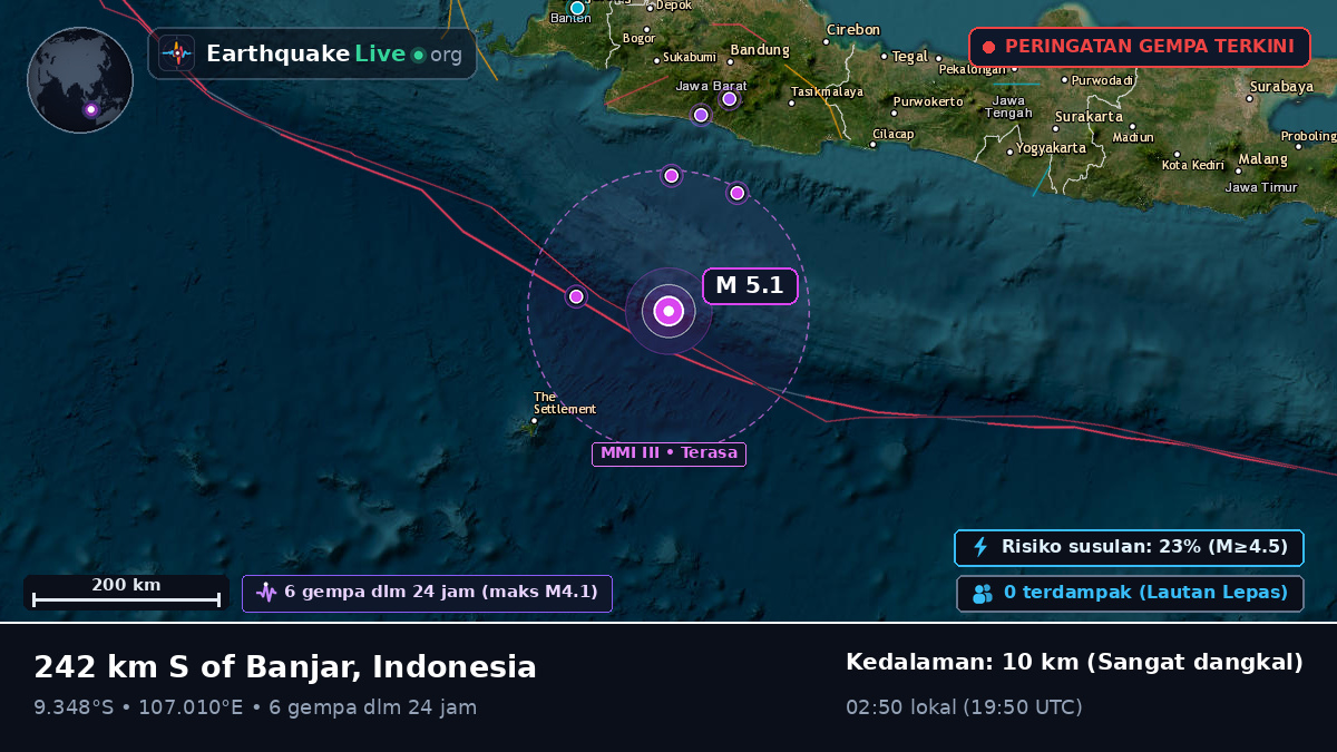 Samudra Hindia (Indonesia)