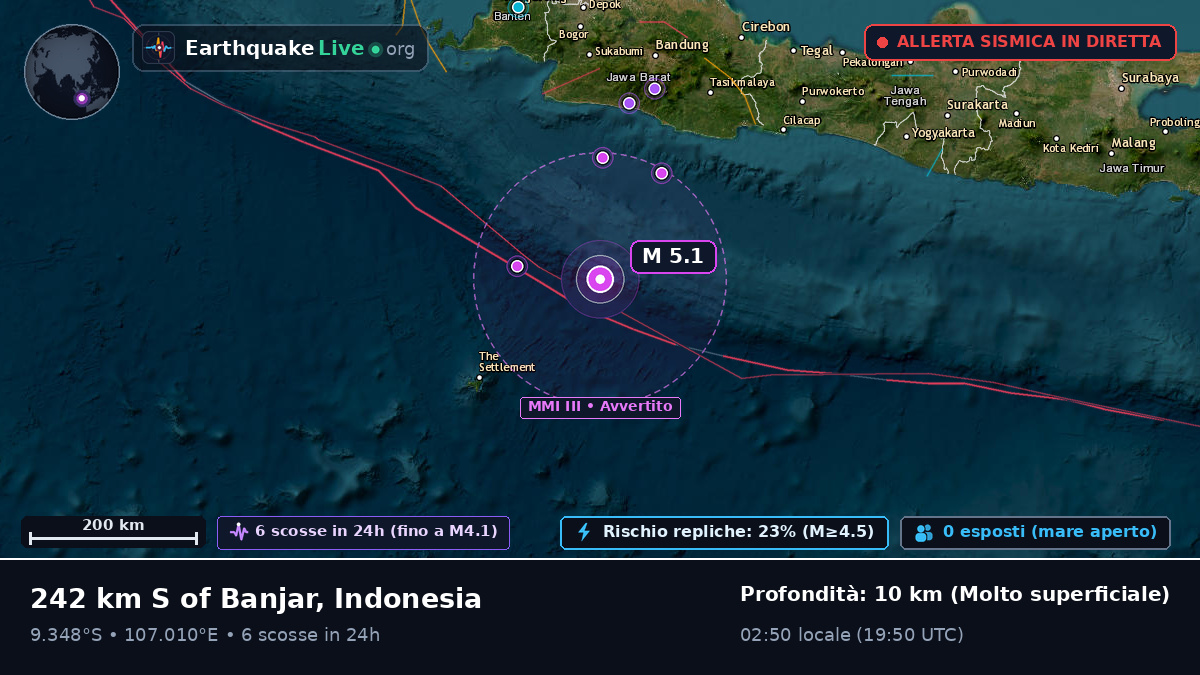 Oceano Indiano (Indonesia)
