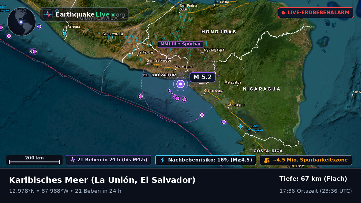 Karibisches Meer (El Salvador)