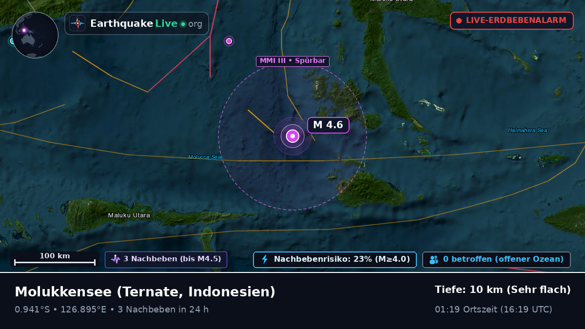 Molukkensee (Indonesien)