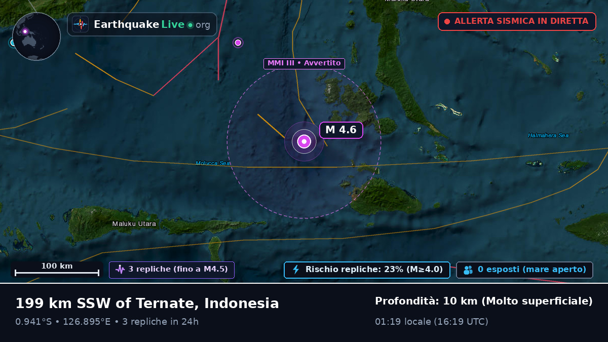 Mare delle Molucche (Indonesia)