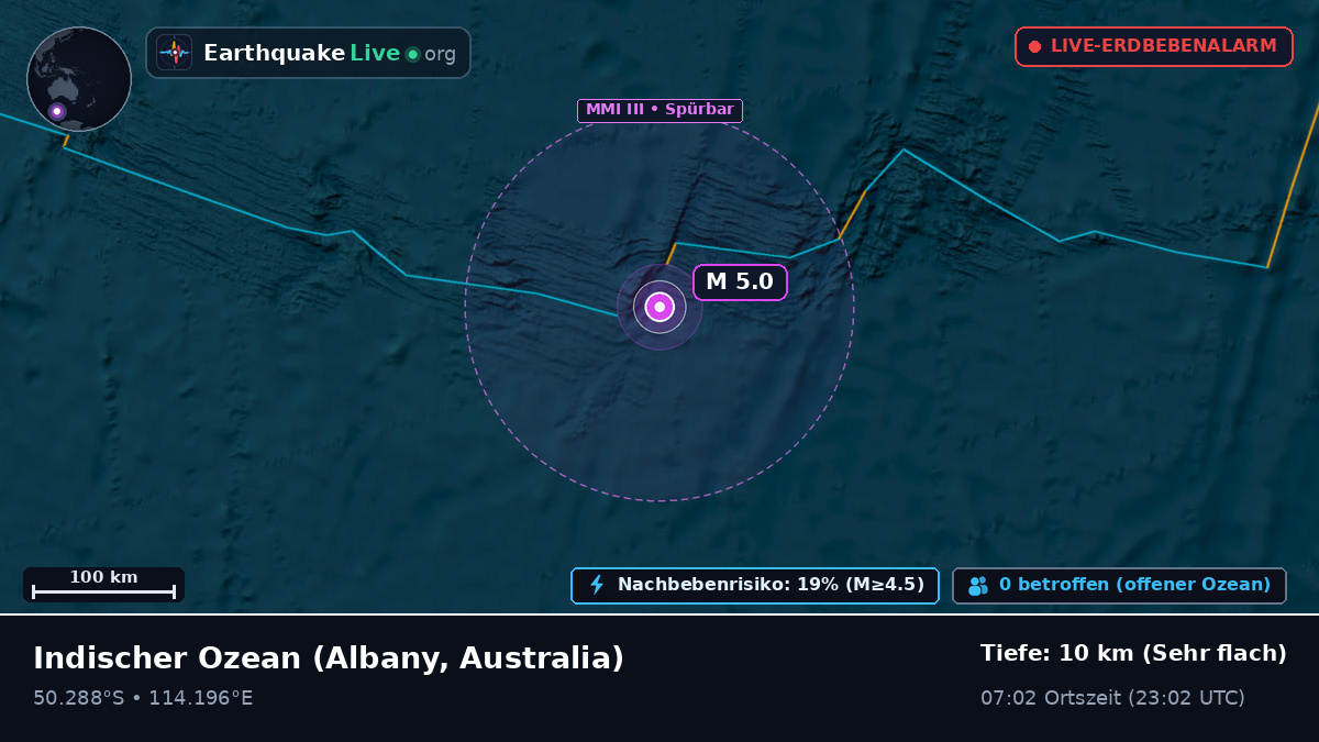 Indischer Ozean (Australia)