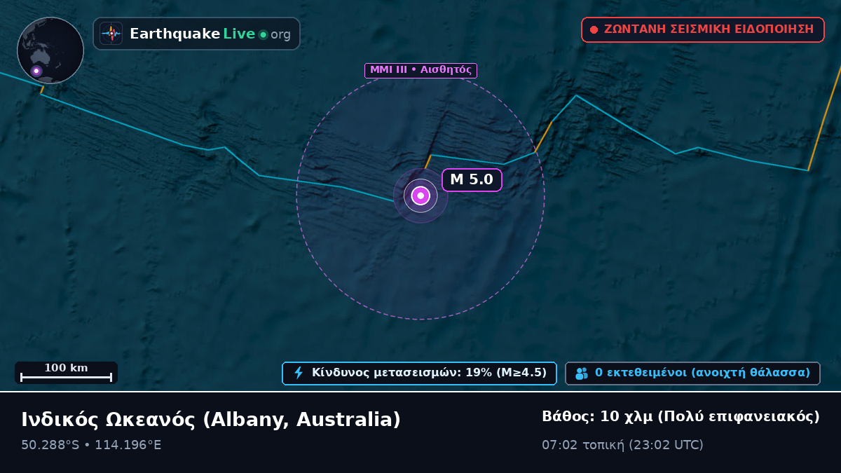 Ινδικός Ωκεανός (Australia)