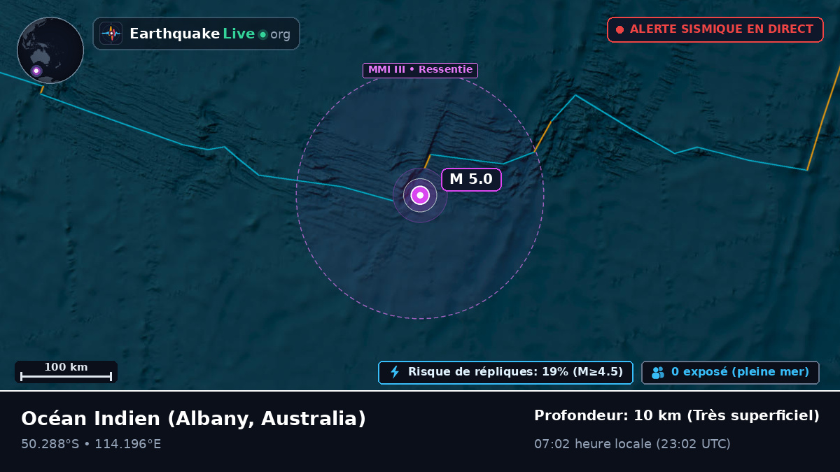Océan Indien (Australia)