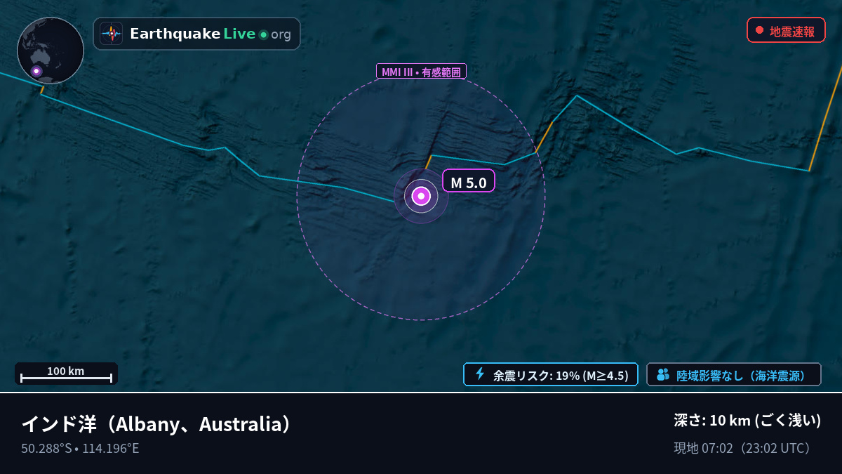 インド洋 (Australia)